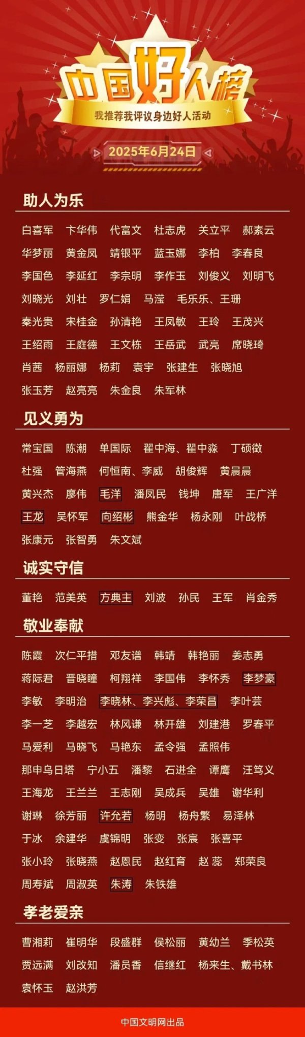 配亿多配资 2025年首次“中国好人榜”发布! 重庆4人上榜