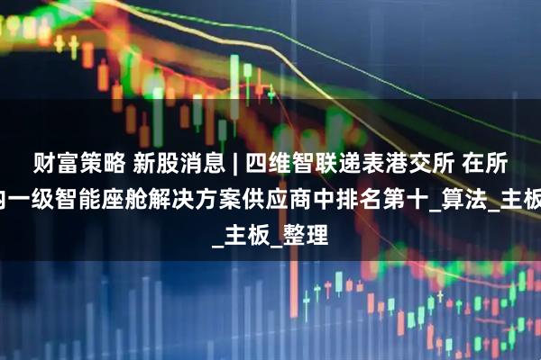 财富策略 新股消息 | 四维智联递表港交所 在所有国内一级智能座舱解决方案供应商中排名第十_算法_主板_整理