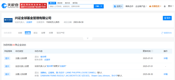 民间资本 庄园芳任兴全基金董事长