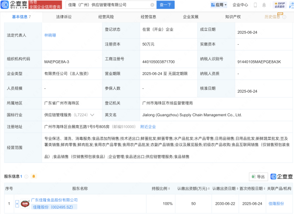 恒富配资  佳隆股份新设供应链管理子公司