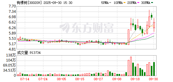 K图 300209_0